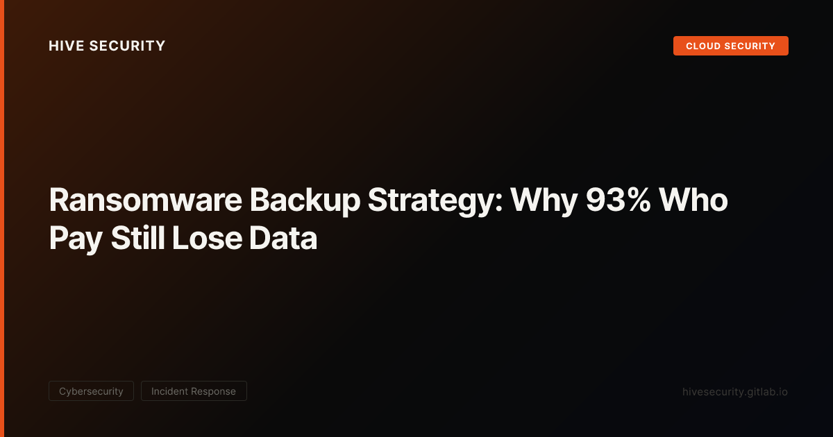 Immutable Backup For Ransomware Ransomware Backup Strategy: Why 93% Who Pay Still Lose Data — Hive Security